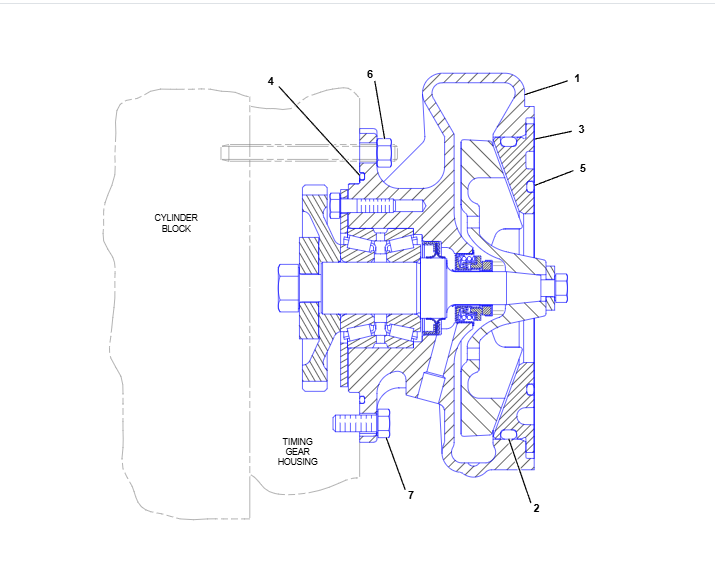 CAT C32 WATER PUMP 4N-5837,4N5837,297-3168,2973168,SHANTE SONGZHENG